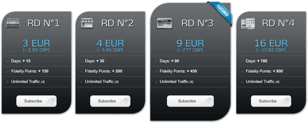 Real Debrid subscription tiers